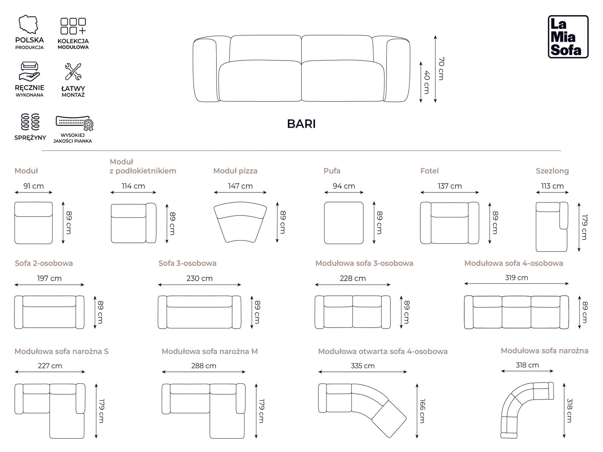 Bjorn - Fabb - Jeans / Prawy