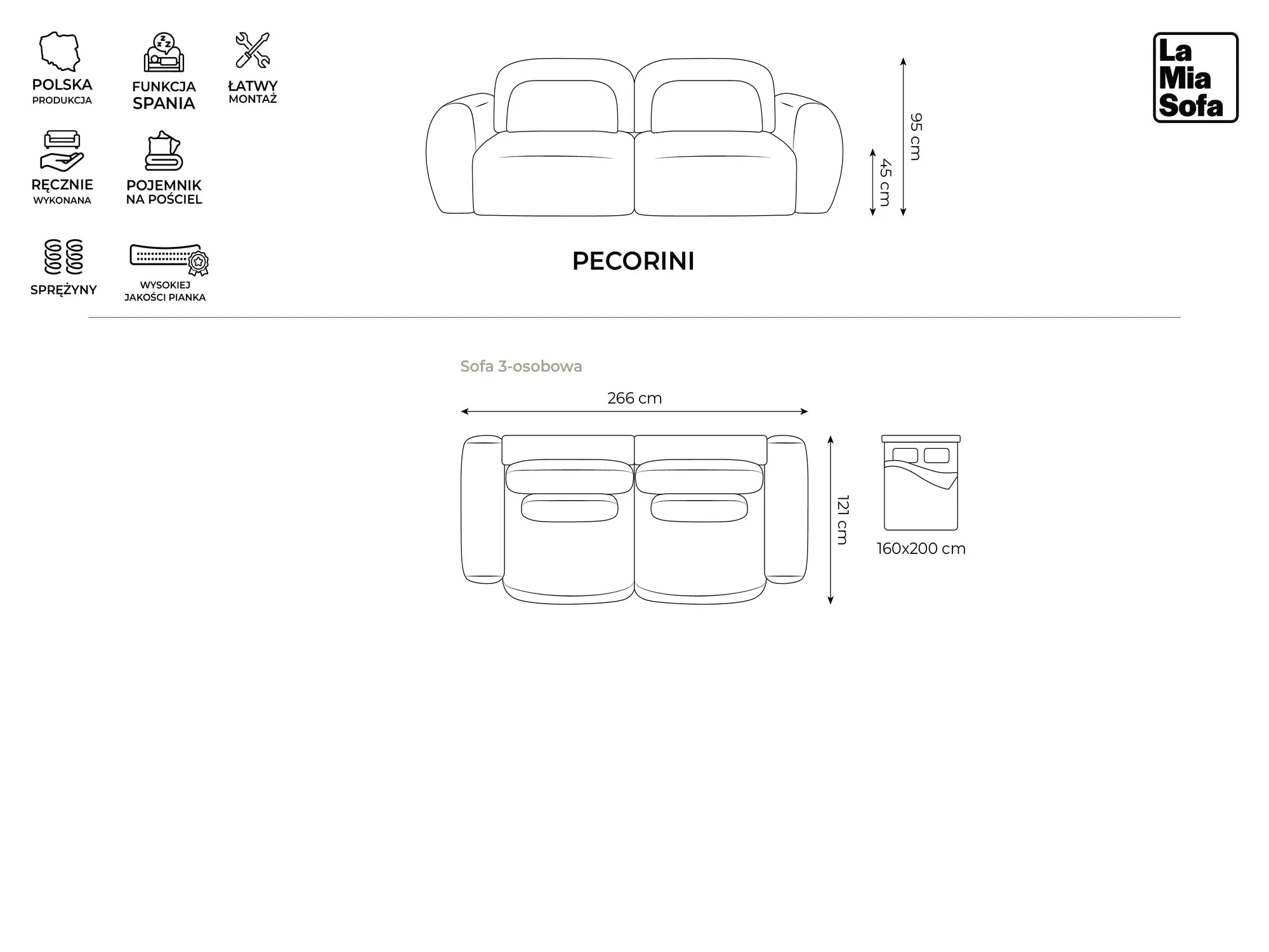 Sereno - Idesin - Musztardowy
